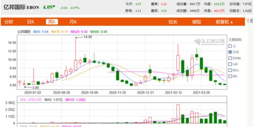 比特币概念股龙头-第1张图片-高峡链闻网