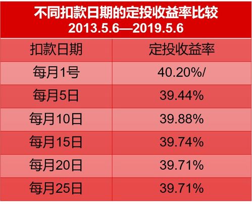 比特币一种新型货币的崛起-第1张图片-高峡链闻网