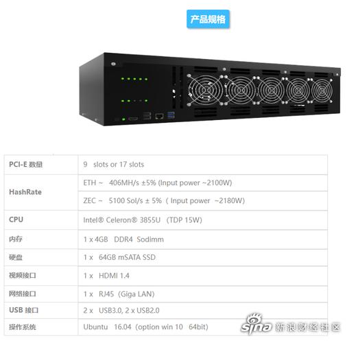 比特币矿机价格走势-第1张图片-高峡链闻网