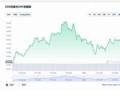 红心柚子价格今日行情-第1张图片-高峡链闻网