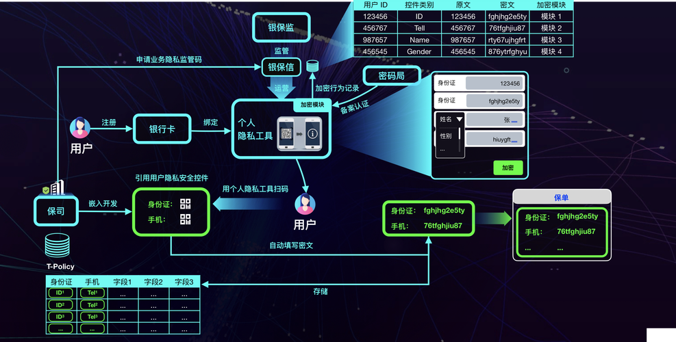 1.以太坊（Ethereum）-第1张图片-高峡链闻网