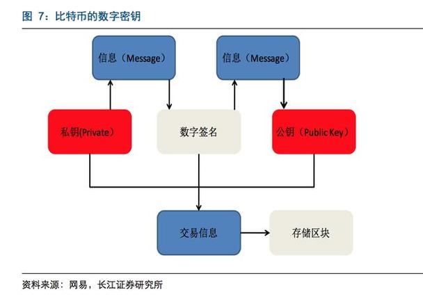 策略制定系统化的交易计划-第1张图片-高峡链闻网