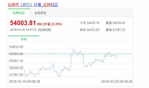 当虚拟变成现实，谁能真正掌握？-第1张图片-高峡链闻网