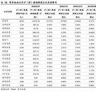 币对人民币今天的汇率-第1张图片-高峡链闻网