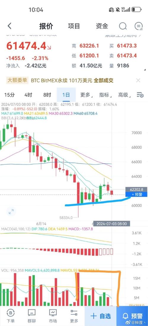 🌟产品特点🌟-第1张图片-高峡链闻网