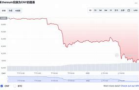 以太坊今日价格多少人民币-第1张图片-高峡链闻网