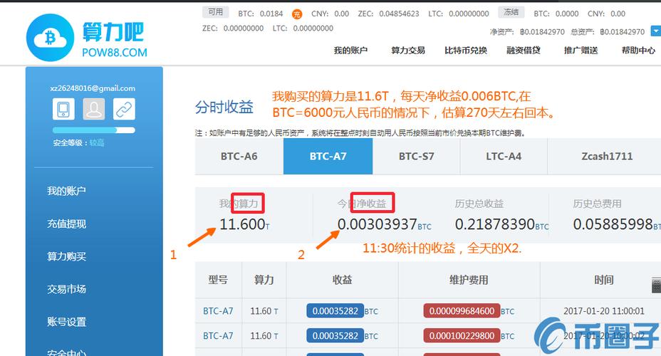 莱特币矿机收益一览表最新-第1张图片-高峡链闻网