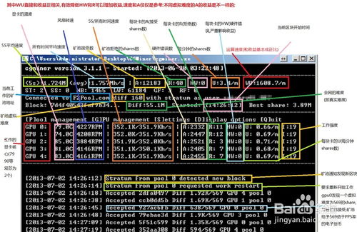 莱特币挖矿是什么？-第1张图片-高峡链闻网