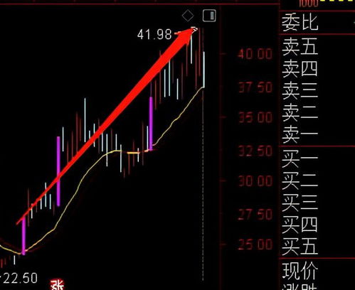 一、数字货币市场概况-第1张图片-高峡链闻网