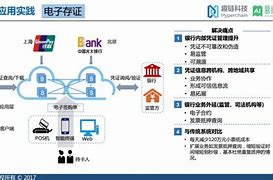 最正宗的区块链龙头股-第1张图片-高峡链闻网