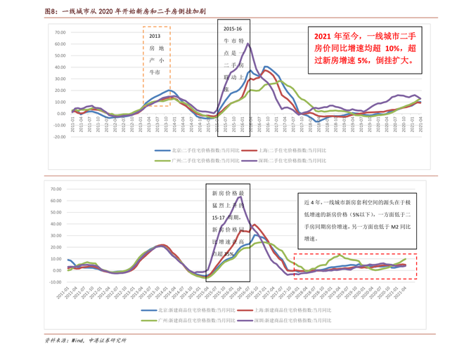 矿机挖币多久回本-第1张图片-高峡链闻网