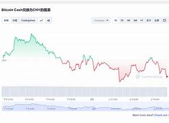 拥抱数字未来，解锁比特币的秘密-第1张图片-高峡链闻网