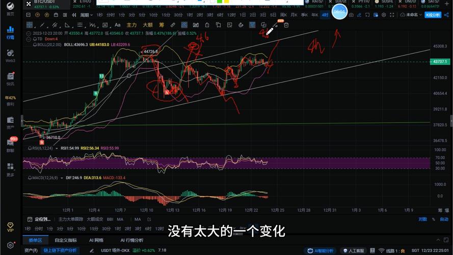 1.机构投资者的涌入-第1张图片-高峡链闻网