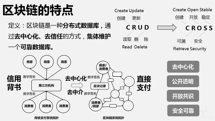 一、内容多样性与专业性-第1张图片-高峡链闻网